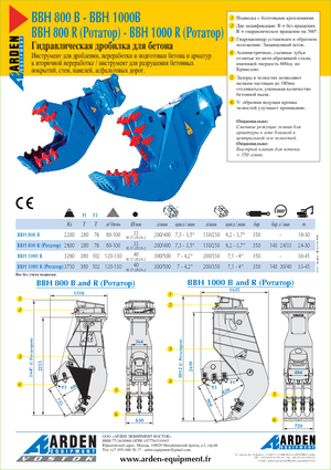 Бетонні подрібнювачі Arden BBH800R