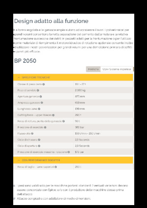 Бетонні подрібнювачі Epiroc BP 2050