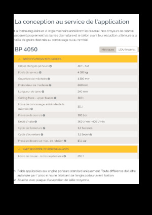 Бетонні подрібнювачі Epiroc BP 4050