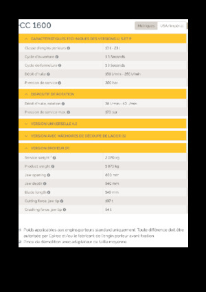 Бетонні подрібнювачі Epiroc CC 1600 P