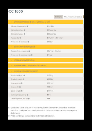 Бетонні подрібнювачі Epiroc CC 1600 P