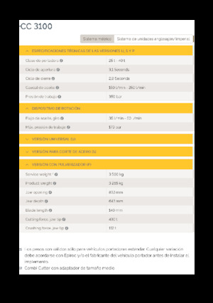 Бетонні подрібнювачі Epiroc CC 3100 P