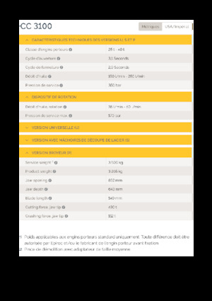 Бетонні подрібнювачі Epiroc CC 3100 P