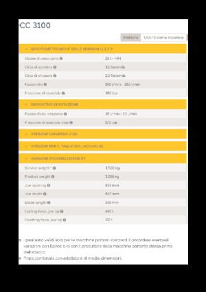 Бетонні подрібнювачі Epiroc CC 3100 P