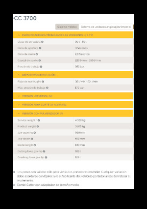 Бетонні подрібнювачі Epiroc CC 3700 P