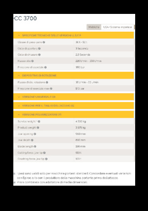 Бетонні подрібнювачі Epiroc CC 3700 P