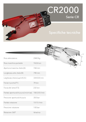 Бетонні подрібнювачі Promove CR 2000