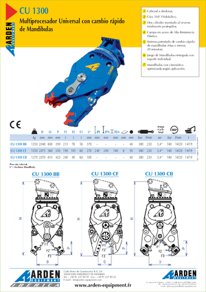 Бетонні подрібнювачі Arden CU 1300 BB