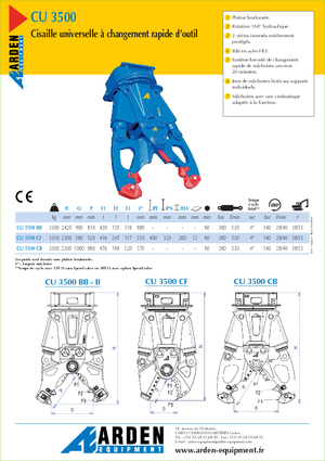Бетонні подрібнювачі Arden CU 3500 BB