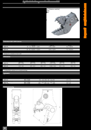 Бетонні подрібнювачі Kinshofer DSP-45