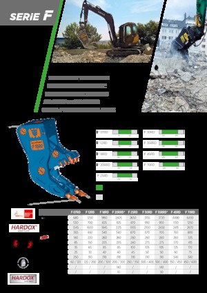 Бетонні подрібнювачі TREVI BENNE F 45RD