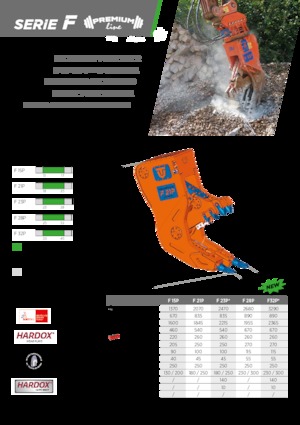 Бетонні подрібнювачі TREVI BENNE F 15P