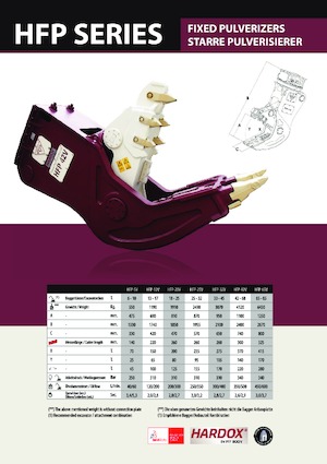 Бетонні подрібнювачі Hydra Ram HFP-25V