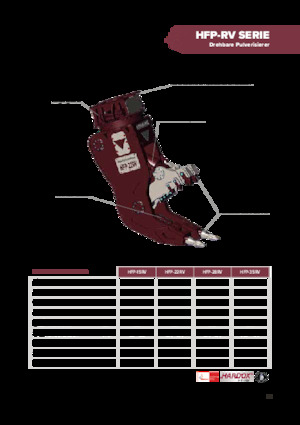 Бетонні подрібнювачі Hydra Ram HFP-35RV