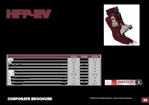 Бетонні подрібнювачі Hydra Ram HFP-35RV