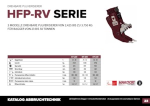 Бетонні подрібнювачі Hydra Ram HFP-35VM