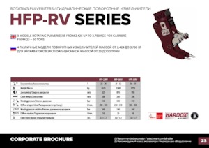 Бетонні подрібнювачі Hydra Ram HFP-35VM