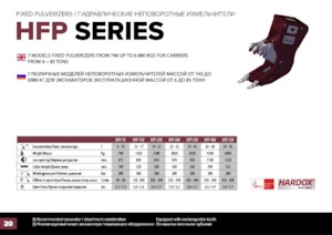 Бетонні подрібнювачі Hydra Ram HFP-15V