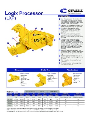 Мультипроцесори Genesis LXP 300