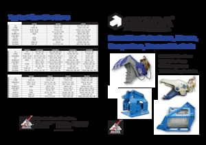 Бетонні подрібнювачі Okada OSC450V 