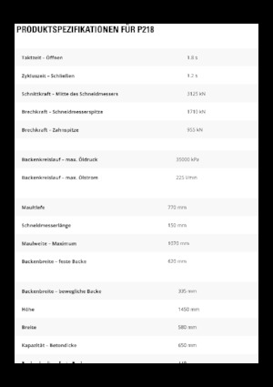 Бетонні подрібнювачі Caterpillar P218