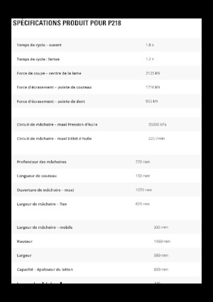 Бетонні подрібнювачі Caterpillar P218