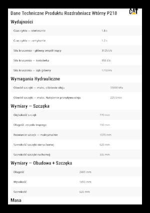 Бетонні подрібнювачі Caterpillar P218