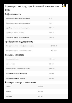 Бетонні подрібнювачі Caterpillar P245