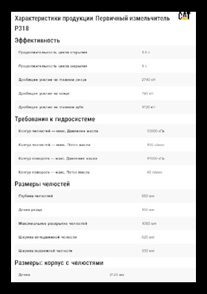 Бетонні подрібнювачі Caterpillar P318