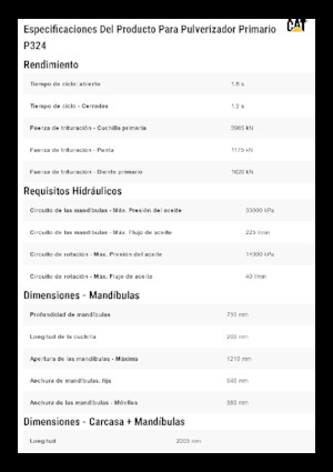 Бетонні подрібнювачі Caterpillar P324