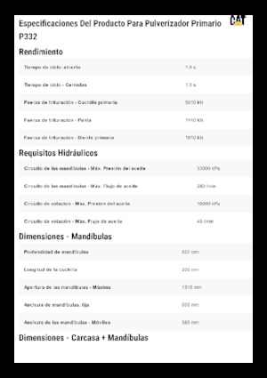 Бетонні подрібнювачі Caterpillar P332