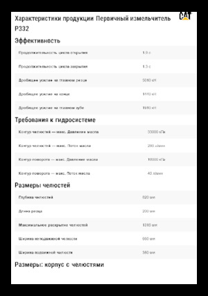 Бетонні подрібнювачі Caterpillar P332