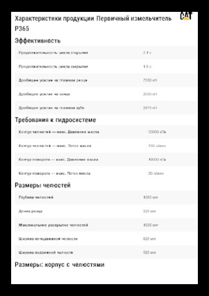 Бетонні подрібнювачі Caterpillar P365