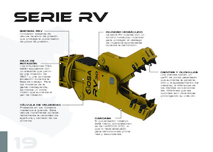 Бетонні подрібнювачі OSA Demolition Equipment RV 6 