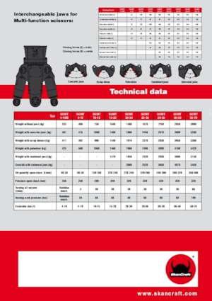 Мультипроцесори SkanCraft SCMT4-10