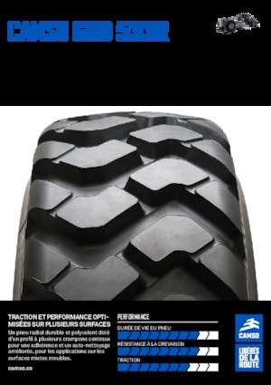 Шини для будівельної техніки Camso GRD 533R 14.00R24