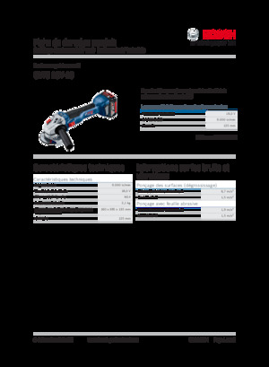 Акумуляторні кутові шліфувальні машини Bosch GWS 18V-10