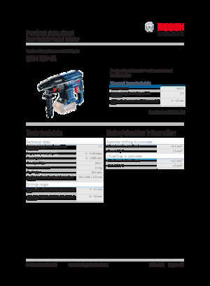 Акумуляторні перфоратори SDS Bosch GBH 18V-21