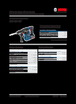 Акумуляторні перфоратори SDS Bosch GBH 18V-26F