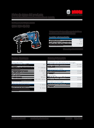 Акумуляторні перфоратори SDS Bosch GBH 18V-28 DC
