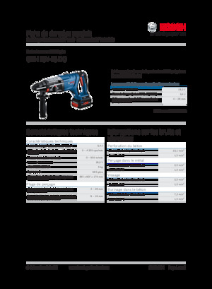 Акумуляторні перфоратори SDS Bosch GBH 18V-28 DC