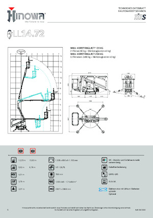 Гусеничні підйомники з шарнірною стрілою Hinowa Lightlift 14.72 IIIS