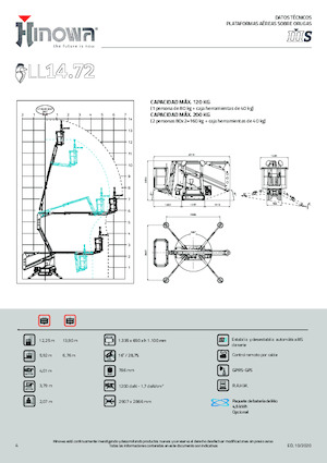 Гусеничні підйомники з шарнірною стрілою Hinowa Lightlift 14.72 IIIS