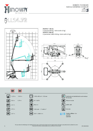 Гусеничні підйомники з шарнірною стрілою Hinowa Lightlift 14.72 IIIS