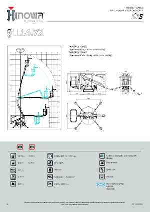 Гусеничні підйомники з шарнірною стрілою Hinowa Lightlift 14.72 IIIS