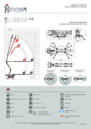 Гусеничні підйомники з шарнірною стрілою Hinowa Lightlift 26.14 Performance IIIS MK3