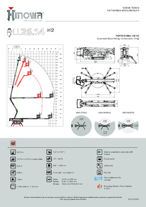 Гусеничні підйомники з шарнірною стрілою Hinowa Lightlift 26.14 Performance IIIS MK3