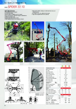 Гусеничні підйомники з шарнірною стрілою Platform Basket SPIDER 22.10 ED