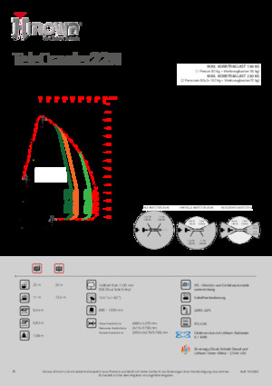 Гусеничні підйомники з шарнірною стрілою Hinowa TeleCrawler 22N