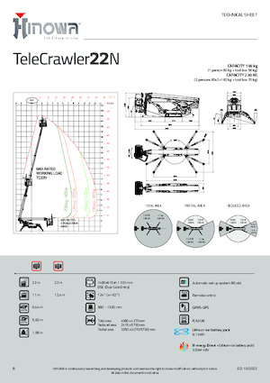 Гусеничні підйомники з шарнірною стрілою Hinowa TeleCrawler 22N